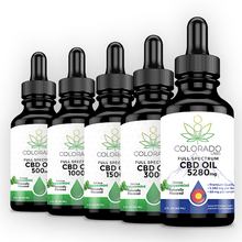 Load image into Gallery viewer, Colorado Labs Full Spectrum CBD Oil 2oz Peppermint